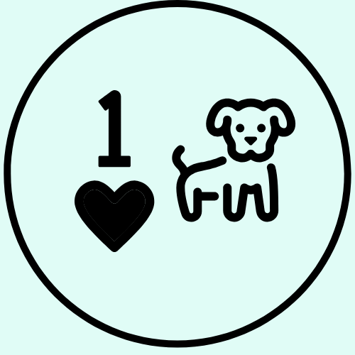 First Grooming (For Puppies) - Starting Price: $45.00